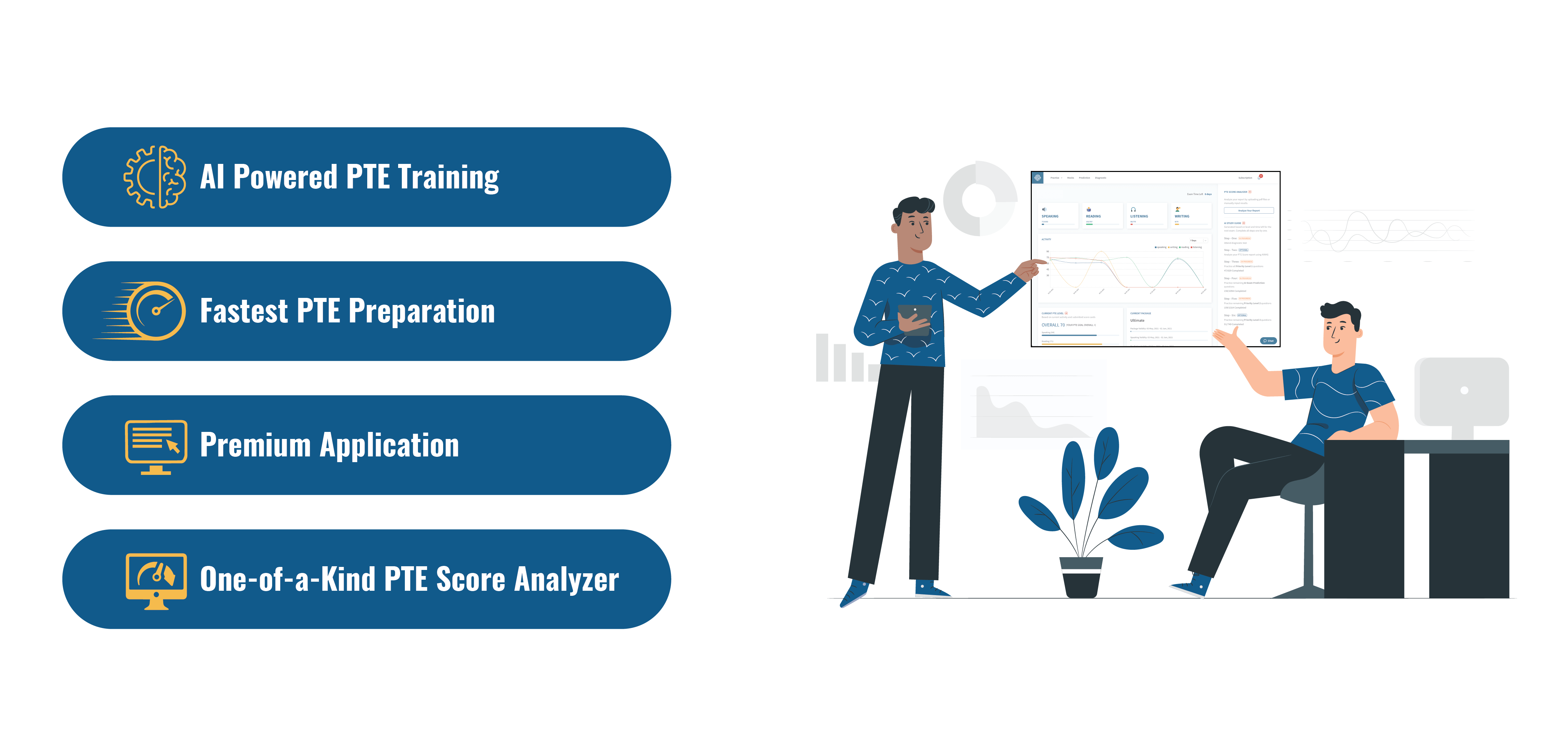 AIWAS PLUS by PTE Study Centre