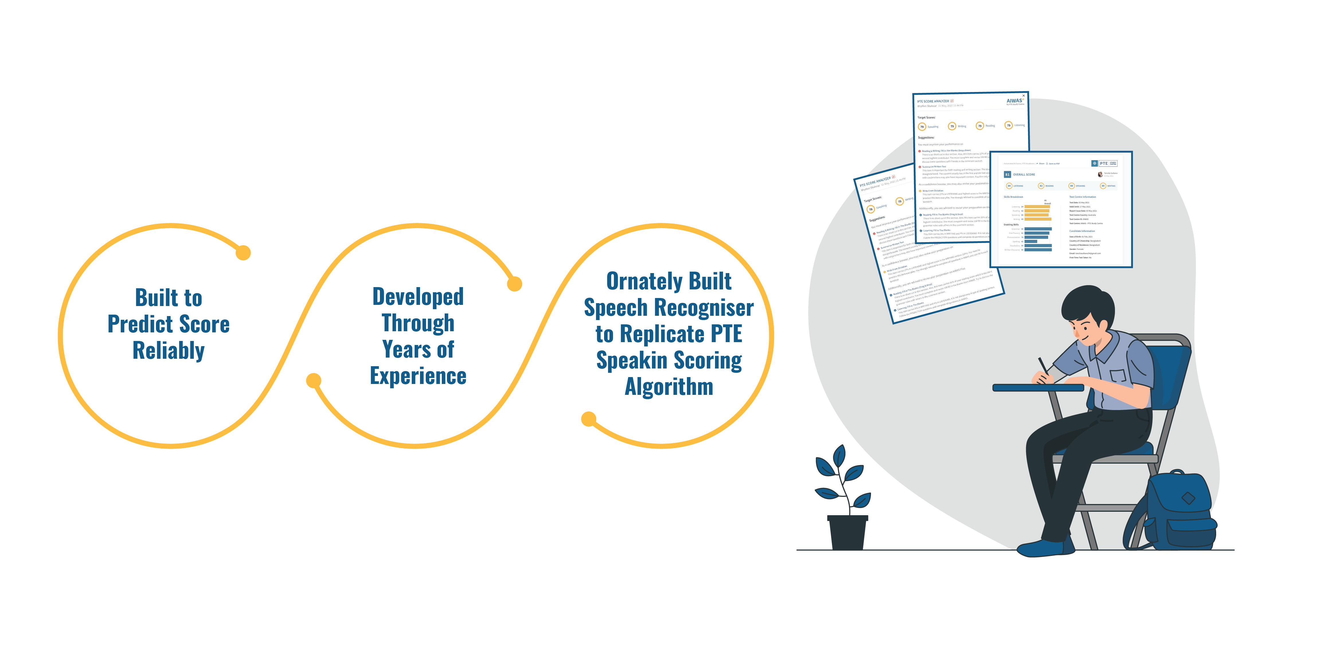 PTE AI Mock Test Features