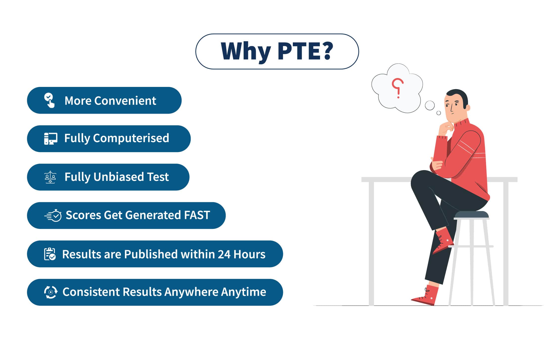 Why are People Choosing PTE over Other English Tests