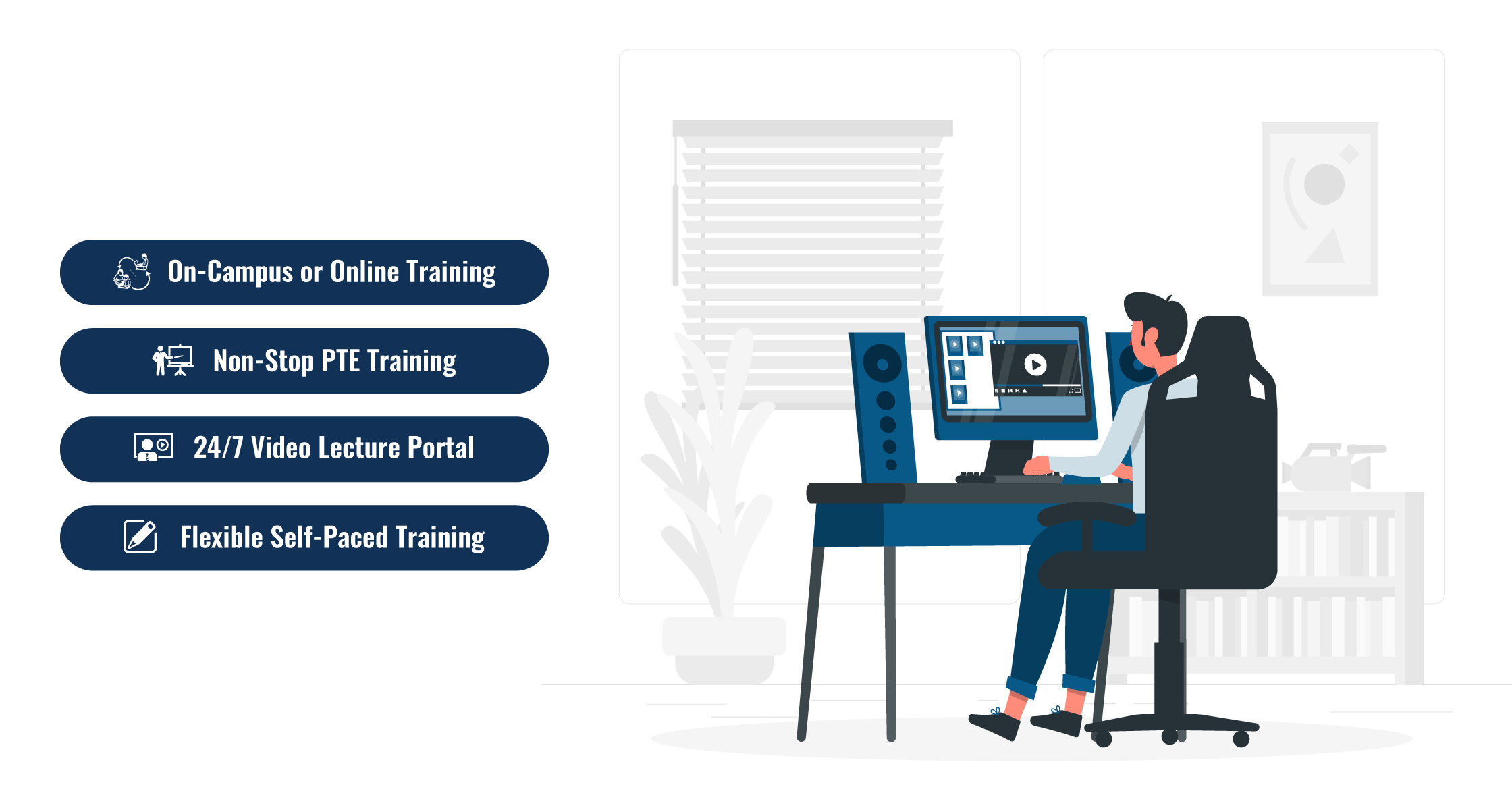 24/7 flipped training features