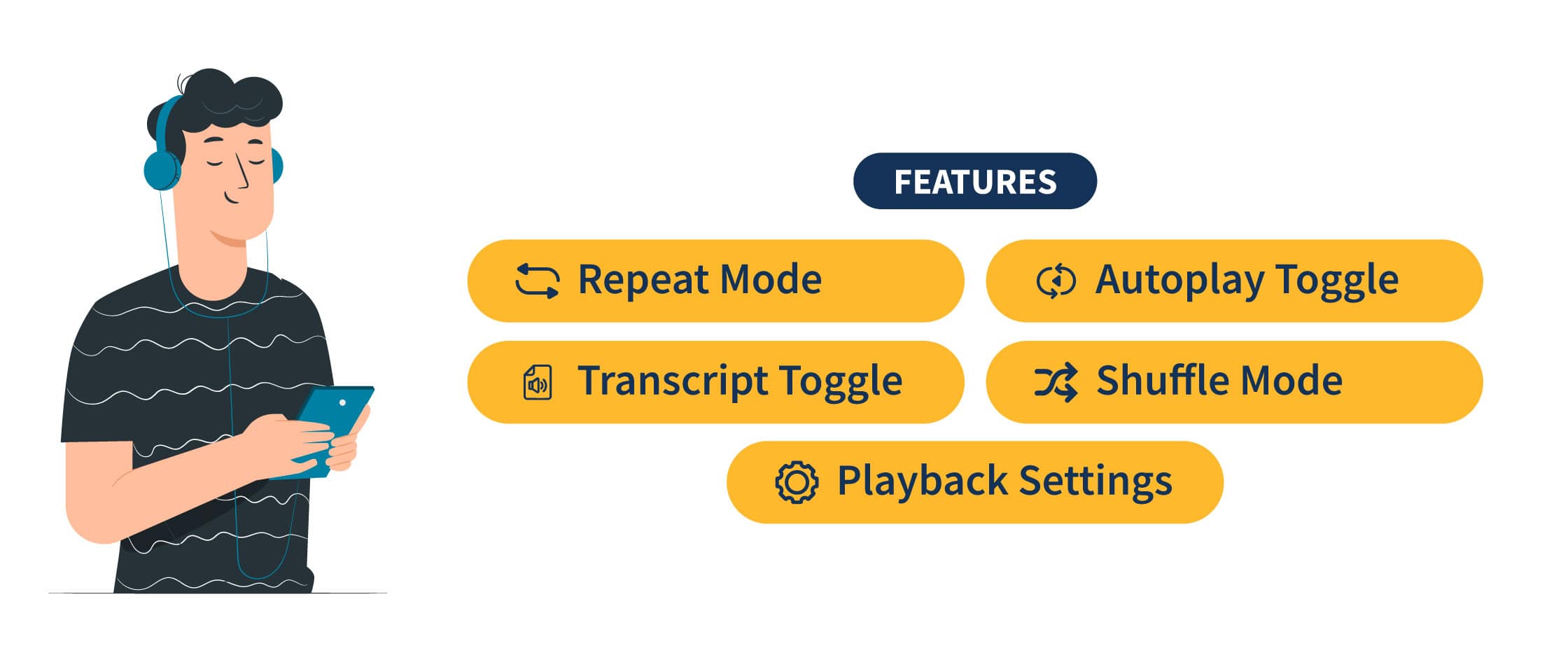 AudioCloud Features