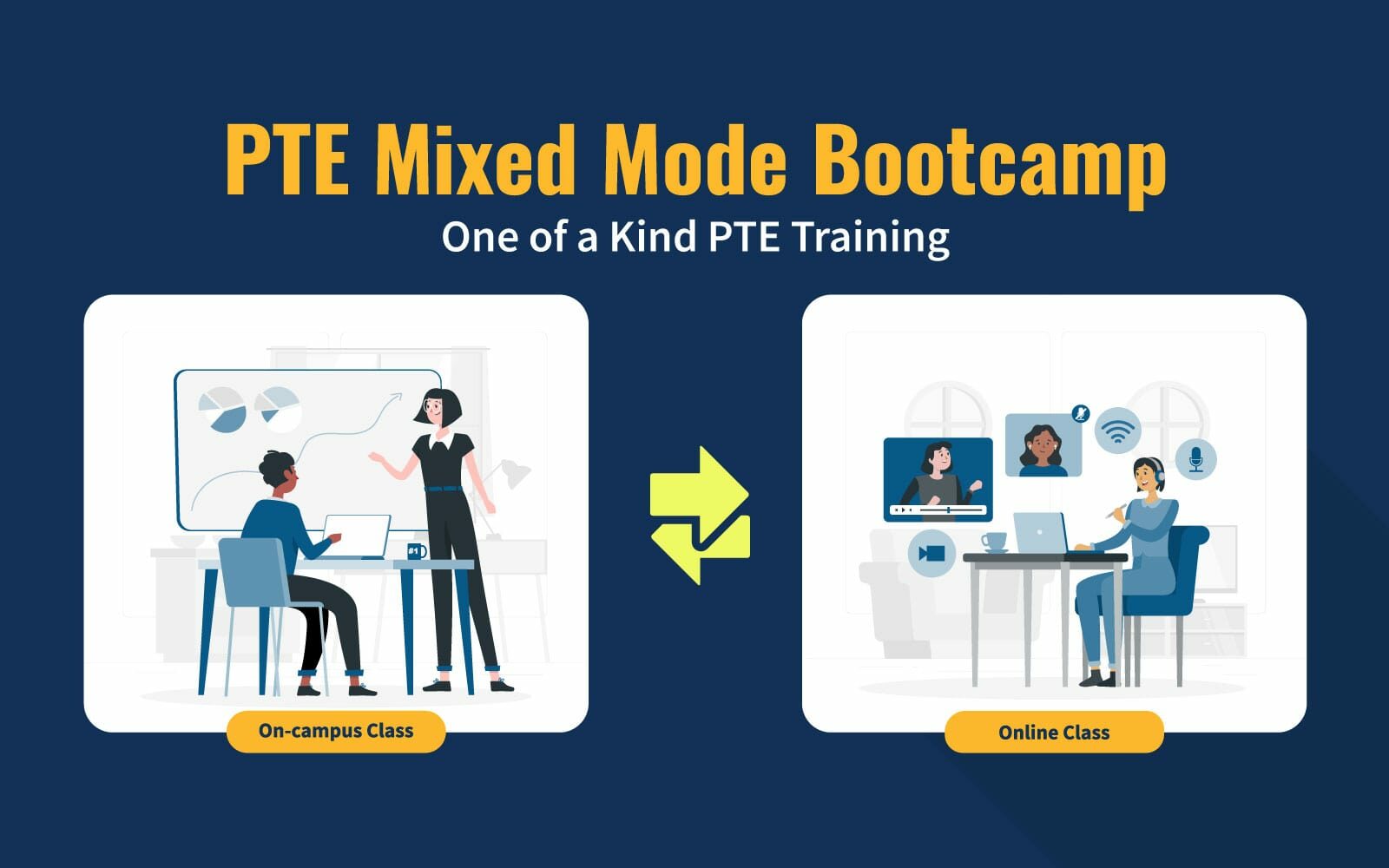 PTE Mixed Mode Bootcamp