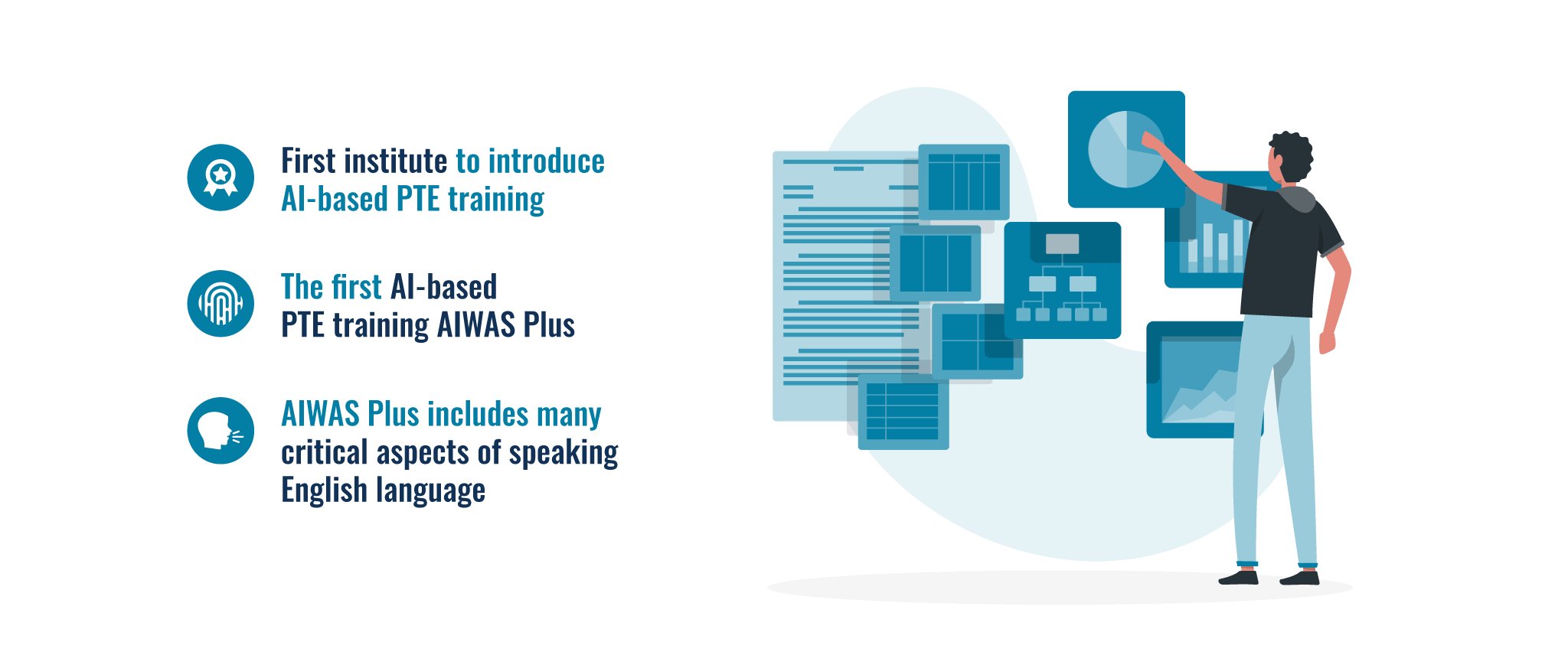 Features of AIWAS Plus
