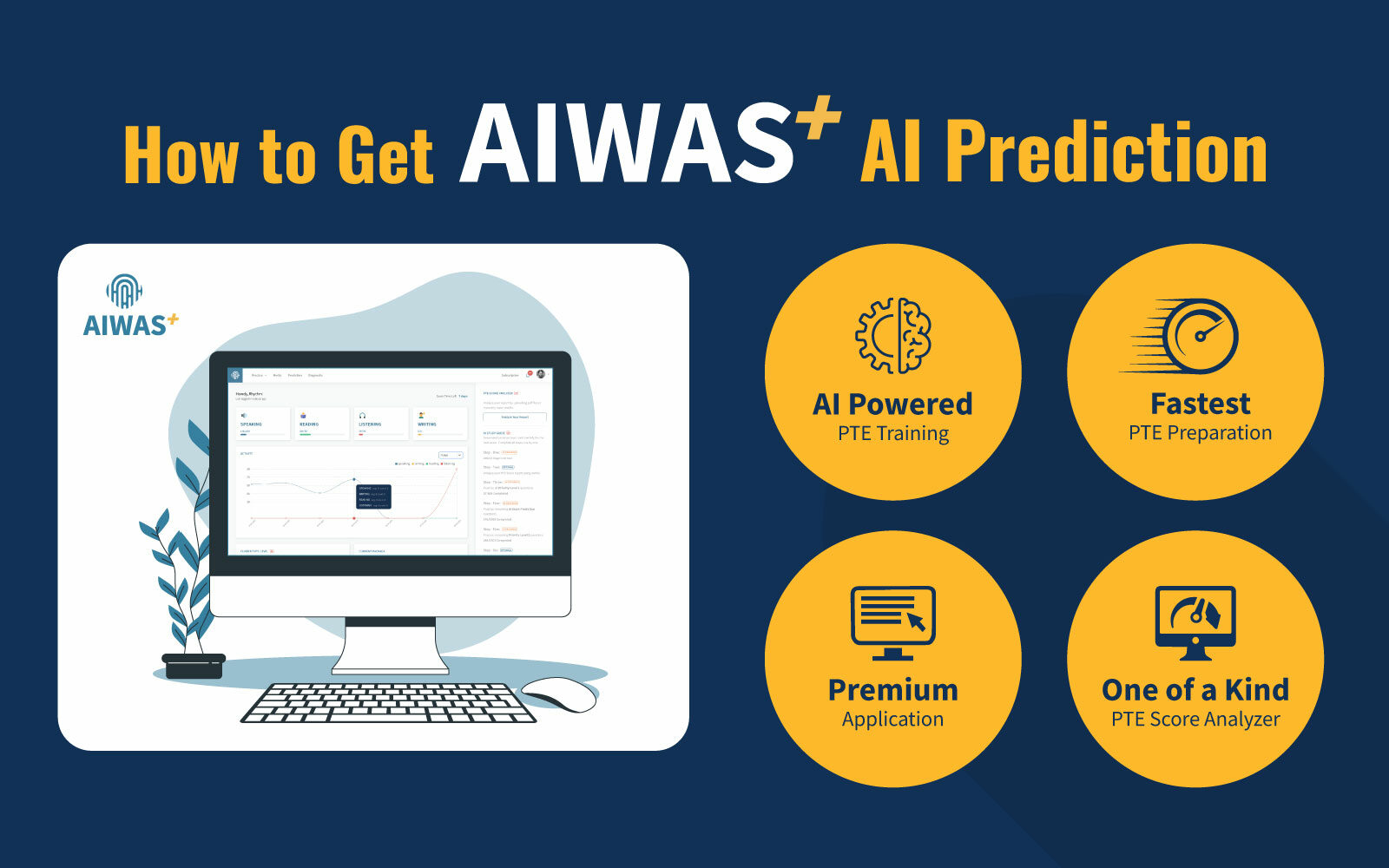 How to Get AIWAS Plus AI Exam Prediction? image