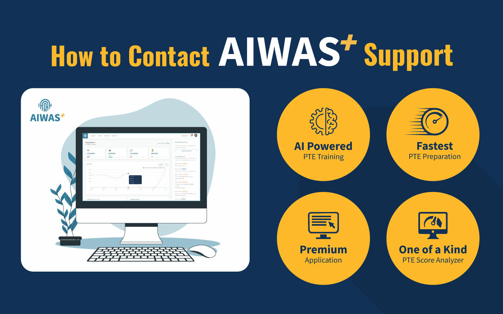How to Contact AIWAS Plus Support?