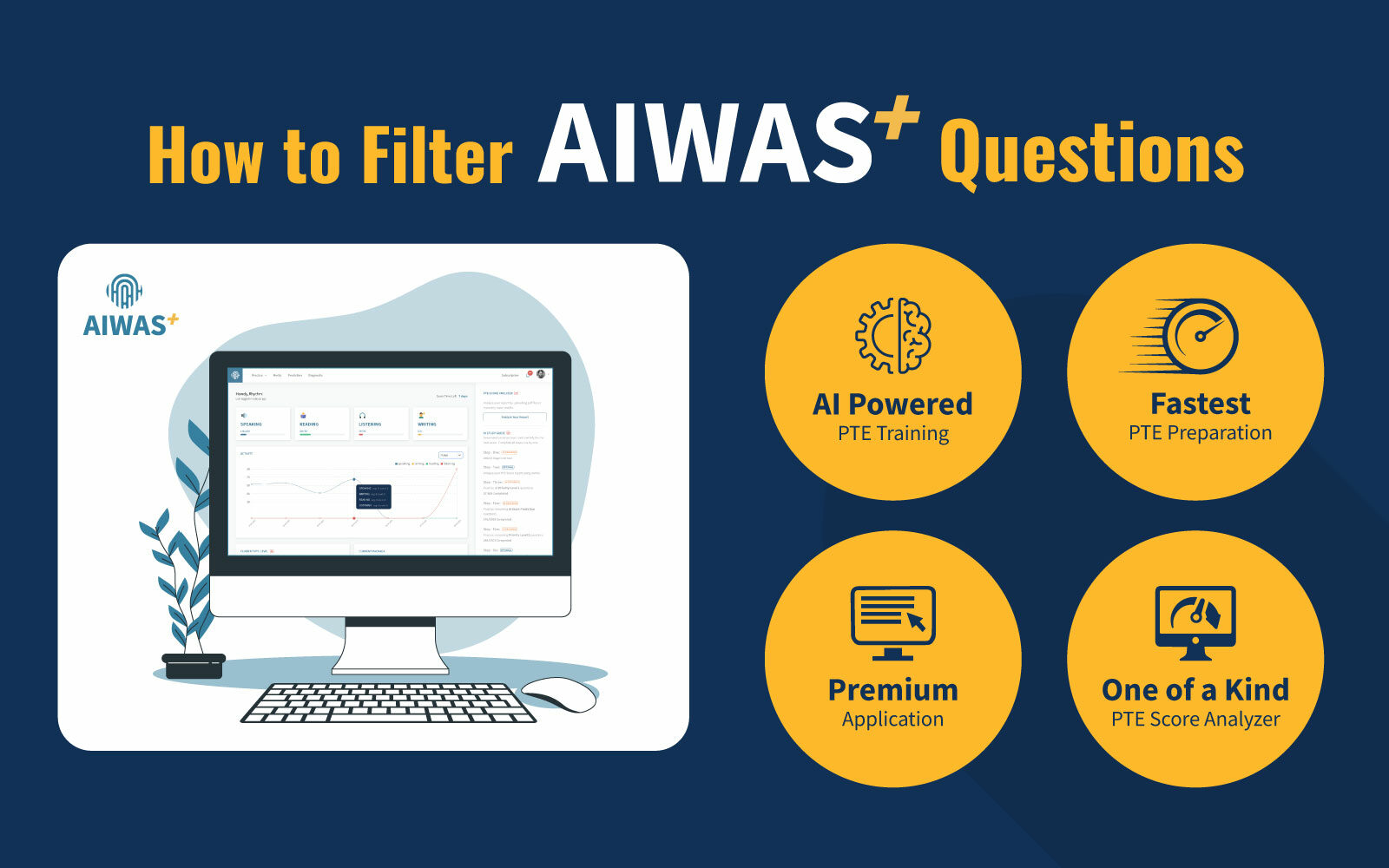 How to Filter AIWAS Plus Questions?
