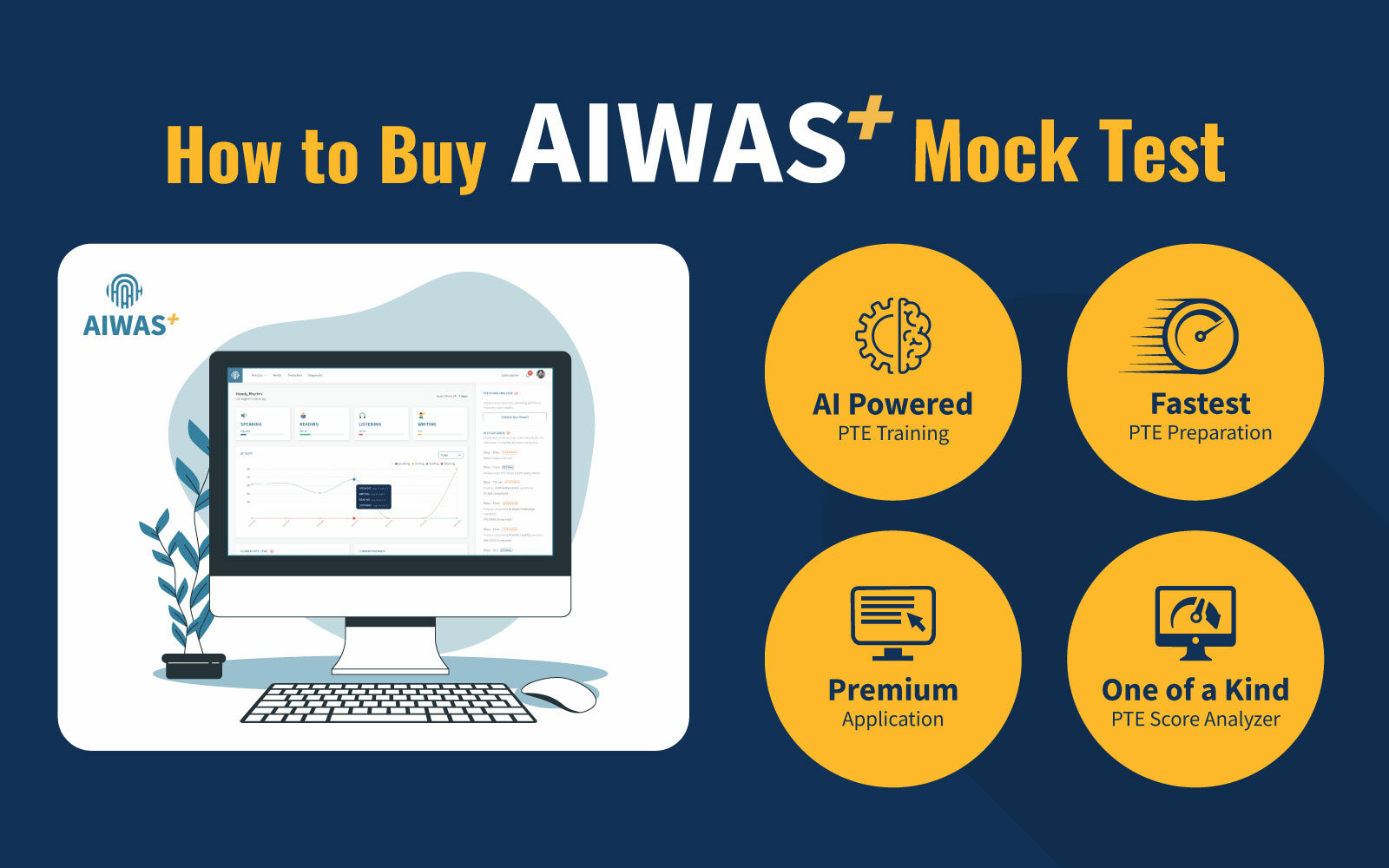 How to Buy AIWAS Plus Mock Test?