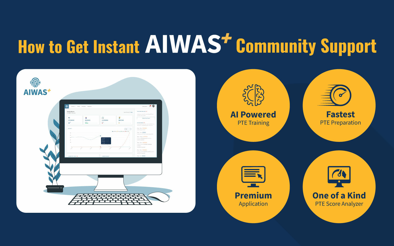 How to Get Instant Community Support from AIWAS Specialists?