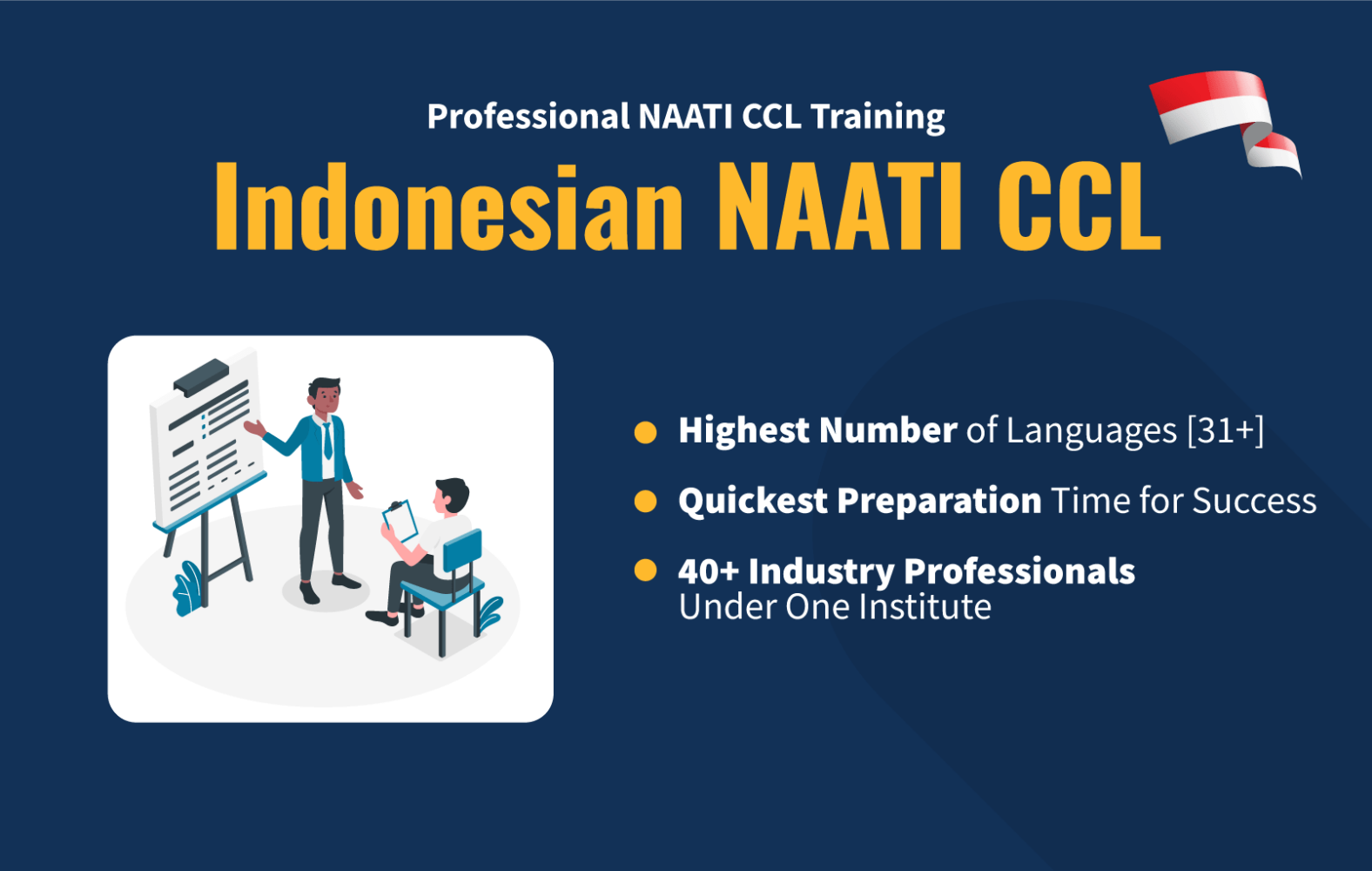 Indonesian NAATI CCL