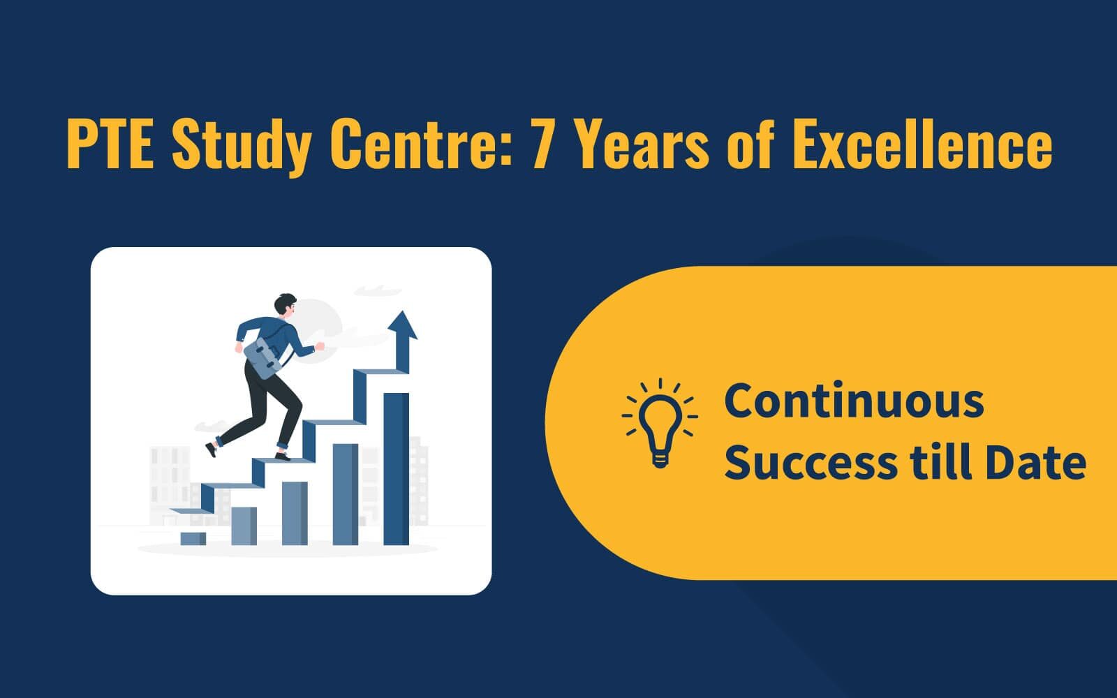 PTE Study Centre: 7 Years of Excellence
